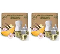 Air Wick Désodorisant Maison Kit Diffuseur Electrique + 3 Recharges Parfum Délices d’été x 19 ML (Lot de 2)