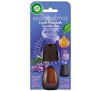 Air Wick Recharge Diffuseur d'Huiles Essentielles Essential Mist Eucalyptus et Lavandin 20 ml - L'emballage peut varier