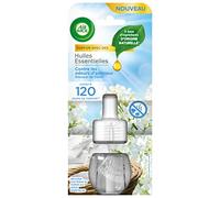 Air Wick Recharge Electrique Anti Odeurs d'animaux aux Huiles Essentielles et Origine Naturelle Blanc