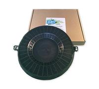 AIR2GO Filtre à charbon actif de rechange pour Atag ACC926