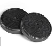 Airforce Actif Kit Ø 18cm Einbauhaube Modulo Plus & Pop , Pro Non Drop