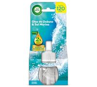 AirWick Désodorisant électrique de rechange Uno