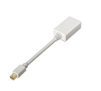AISENS A125-0138 câble vidéo et adaptateur 0,15 m Mini DisplayPort HDMI Blanc