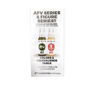 AK Color Chart Flyer: AK AFV and FIGURE Colors