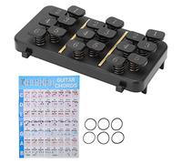 AKLOSIPY Ensemble d'outils de changement d'accords de guitare - Aide enthousiaste pour les débutants à maîtriser plus de 10 accords avec Cudio C