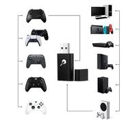 AKNES GuliKit Goku USB Wireless Controller Adapter, Dongle for Xbox Series X|S and Xbox One Controller(Bluetooth Ver.), Switch Pro / PS4&PS5 Controller, Play on Xbox One/Series X|S/PS4/Switch/PC/iOS
