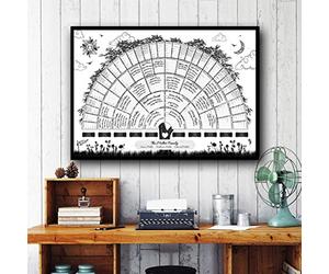 Akozon Charte d'arbre Généalogique à Remplissage - Affiche de Généalogie Vierge pour 6 Générations d'histoire Familiale, Tableau 'arbre Généalogique en Papier Parchemin 60 X 40 Cm (WHITE #50)