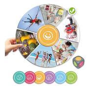 Akros Comment Vous sentiriez-Vous si... ?