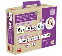 Akros Découvrez les chiffres et leur décomposition