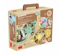 Akros - Photo-History découvre Les caractéristiques des étapes de l'histoire (Interdidak 1)