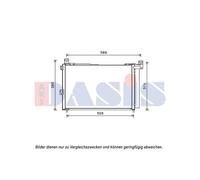 AKS DASIS 092061N Condenseur, climatisation