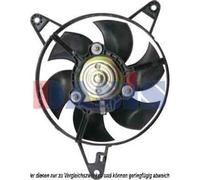 Aks Dasis Ventilateur Refroidissement Moteur Compatible Pour Fiat Panda 088078N