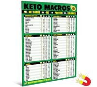 AKS Magnets Keto Diet Cheat Sheet Magnet - Tableau de référence alimentaire cétogène extra large facile à lire 21,6 x 27,9 cm - Comptez vos macros et restez faible en glucides - Guide de réfrigérateur