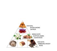 AL HARAMAIN Amber Oud Ruby Edition 100ML Eau de Parfum Parfums pour Femme