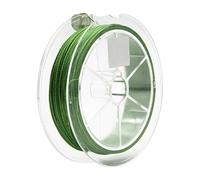 Alarme de voyage périmétrique - Alerte d'intrusion limites, dissuasion de la faune sauvage | Système d'avertissement pour animaux résistant au feu, outil d'extérieur avec cordon invisible pour le