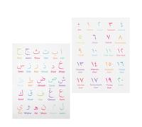 Alasum Poster Éducatif Léger et Facile à Utiliser Alphabet Arabe 2 Feuilles en Coton Lin pour Chambre D'garçon et Filles pour L'éducation Préscolaire Décoration de Chambre