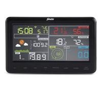 Alecto WS-5500 émetteur de station météorologique Sans fil