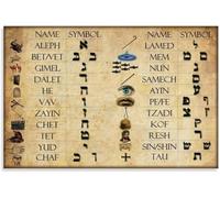 Aleph Bet Classroom Poster: Hebrew Alphabet Educational Wall Art, Learn Hebrew Vowel Chart, Cursive & Print Letters, Modern Judaica Decor for School, Nursery, Home(Framed,08x12inch(20x30cm))