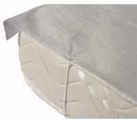 Alèse Jetable Largeur 140 cm Longueur 190 cm alaise 2 Personne PLP Non tissé Blanc avec élastique en tête et Pied Protège Matelas Hygiénique alaise qualité médicale en Sachet Individuel (10)