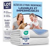 Aleses Impermeables pour, 85x90 cm, Lot de 2, Lavable, reutilisables