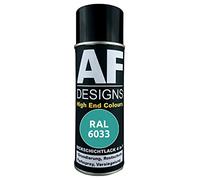 Alex Flittner Designs Spray de protection antirouille 4 en 1 RAL 6033 Turquoise menthe, peinture de protection métallique en aérosol