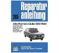 Alfa Romeo Giulia 1300/1600