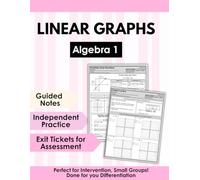 Algebra 1 Linear Equations & Graphing Workbook | Slope, Intercepts, Graphing Lines & Inequalities | Guided Notes, Practice & Exit Tickets | Algebra 1 Curriculum, Intervention, Homeschool
