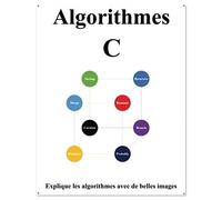 Algorithmes C: Explique Les Algorithmes C Avec De Belles Images Apprendre Plus Facilement Et Mieux