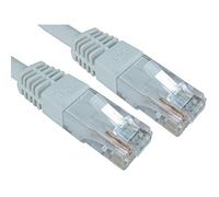 Alida Systems 0.25m Cat6 Câble Ethernet, Haute Vitesse Et Fiable - Blanc