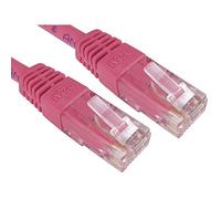 Alida Systems 0.25m Cat6 Câble Ethernet, Haute Vitesse Et Fiable - Rose