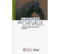 Alimentation Des Chevaux - Tables Des Apports Alimentaires Inra 2011