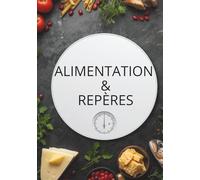 Alimentation et Repères: Tes repères calories, toujours à portée de main