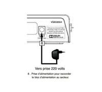 Alimentation Pour Decodeur Sat Vega / Sirius Servimat - Alimsat