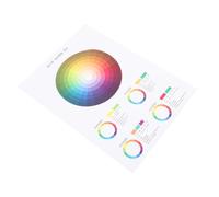 Alipis Affiche Roue Chromatique Circulaire Papier Poster Couleur Nuancier Guide Complémentaire pour Coordination et Identification des Teintes