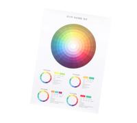 Alipis Poster Éducatif Roue Chromatique pour Étudiants Affiche Murale Couleurs Peinture Modèle Identification et Coordination des Couleurs pour Apprentissage et Décoration