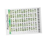 Alipis Tableau de Piano et Éducatif pour Débutants Guide Mural Pratique avec Schéma Harmonies et Support Apprentissage Rapide