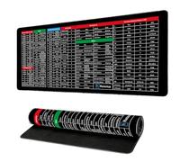 ALISMDZZ | Tapis De Souris Grand Format Excel Aide-MéMoire Sous-Main Allemand Accessoires Gaming Sous-Main Tapis De Bureau XXL Gadgets De Bureau