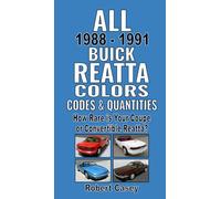 All 1988-1991 Buick Reatta Colors, Codes & Quantities: How Rare is Your Reatta?