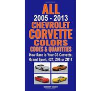 All 2005-2013 Chevrolet Corvette Colors, Codes & Quantities: How Rare is Your C6 Corvette, Grand Sport, 427, Z06, or ZR1?