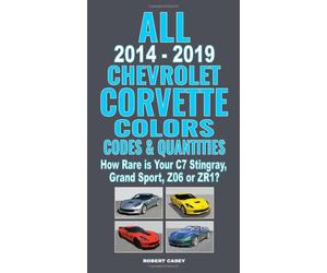 All 2014-2019 Chevrolet Corvette Colors, Codes & Quantities: How Rare is Your C7 Stingray, Grand Sport, Z06, or ZR1?