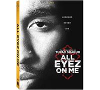 All Eyez on Me