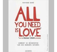 All You Need Is Love . Comment Se Réinventer Sur Des Marchés Saturés