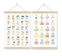 Allemand Alphabet Poster, 30x40cm Posters Avec Des Chiffres, Affiche Alphabet Apprendre Les Lettres Et Les Chiffres, Pour Décorer Les Chambres D'enfants Et Les Salles De Classe