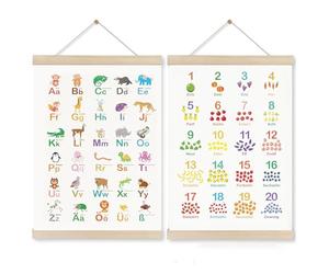 Allemand Alphabet Poster, 30x40cm Posters Avec Des Chiffres, Affiche Alphabet Apprendre Les Lettres Et Les Chiffres, Pour Décorer Les Chambres D'enfants Et Les Salles De Classe