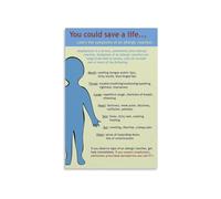 Allergic Reaction Symptoms Poster Severe Educational First Aid Chart for School Clinic Restaurant Office Home Wall Art Decor(Framed,08x12inch(20x30cm))