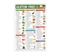 Allergy Food Poster Gluten