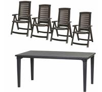 ALLIBERT, JARDIN Aruba+Futura SET 5pcs. gris plastique N01336