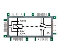 ALLNET 118367 groupe électrogène Vert, Acier inoxydable, Blanc