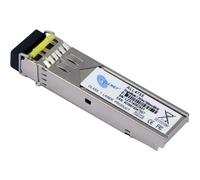 ALLNET ALL4755 module émetteur-récepteur réseau