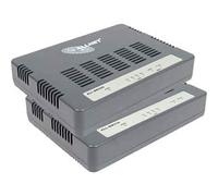 ALLNET BM-320 G.Fast Point à Point Modem Bundle